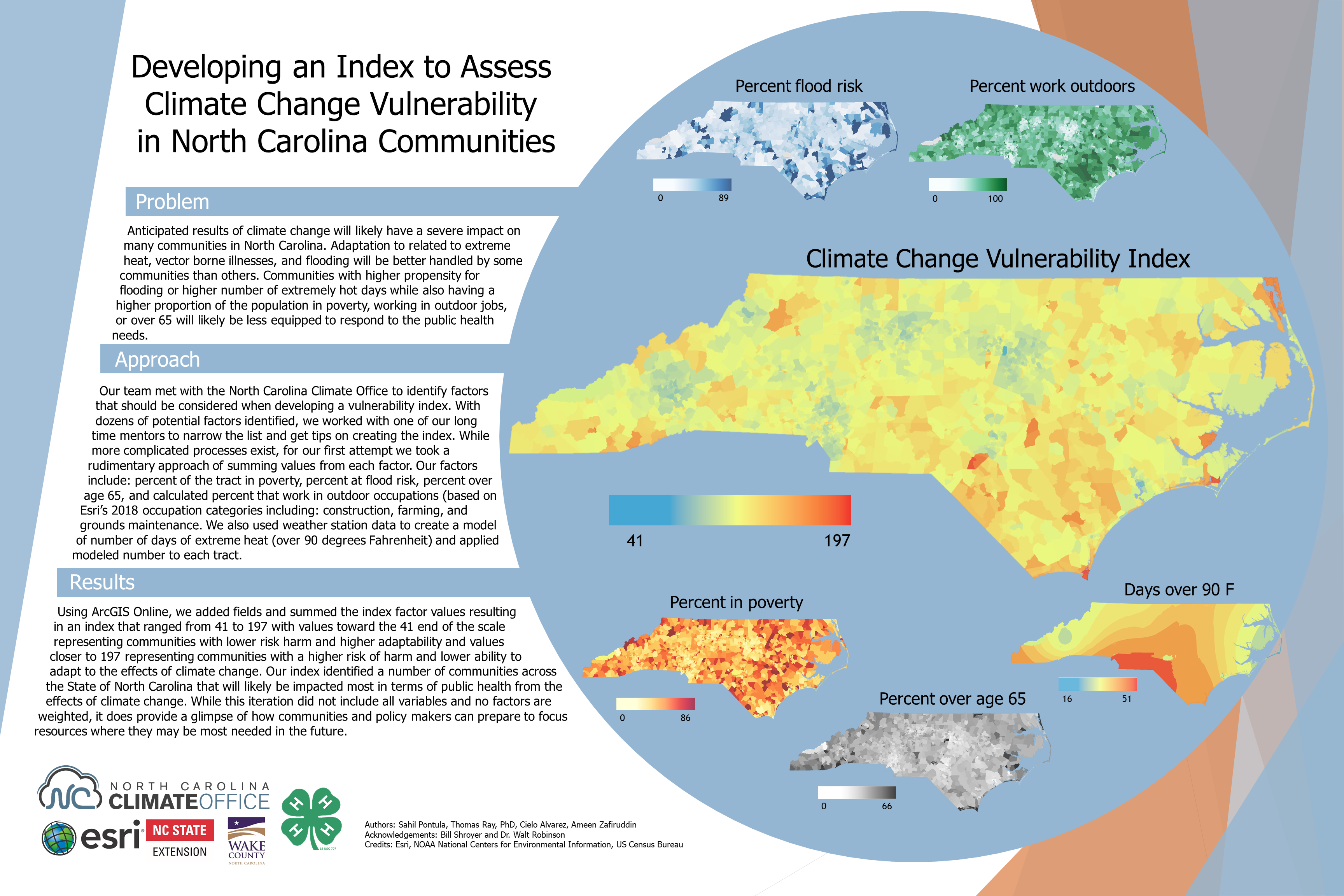 Developing an Index to Assess Climate Change Vulnerability in North