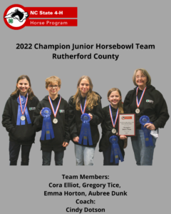 Cover photo for 2022 NC State 4-H Horsebowl Contest Results