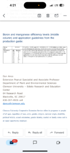 Cover photo for Dan Anco Clemson Comments Peanut Notes No. 143 2025